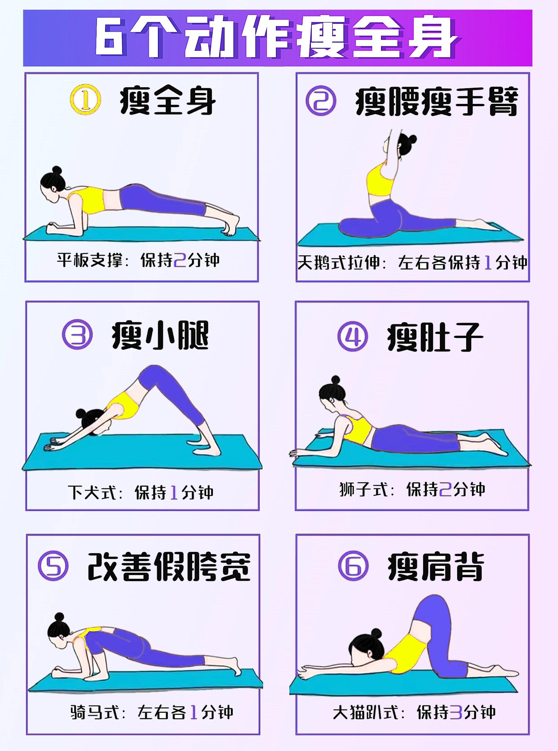 高效同步减脂动作指南：全身燃脂塑形计划  