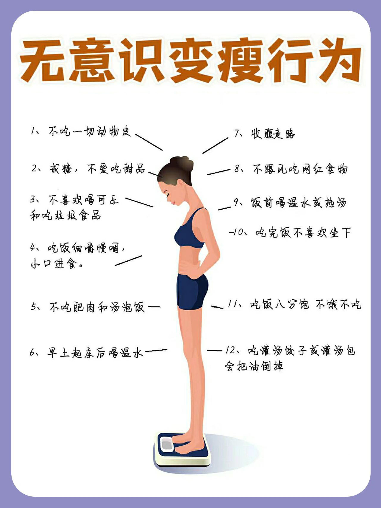 极限减脂全攻略：科学瘦身不反弹  