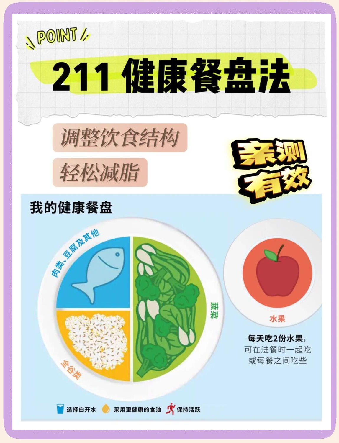科学减脂指南：年轻女性高效塑形秘诀  