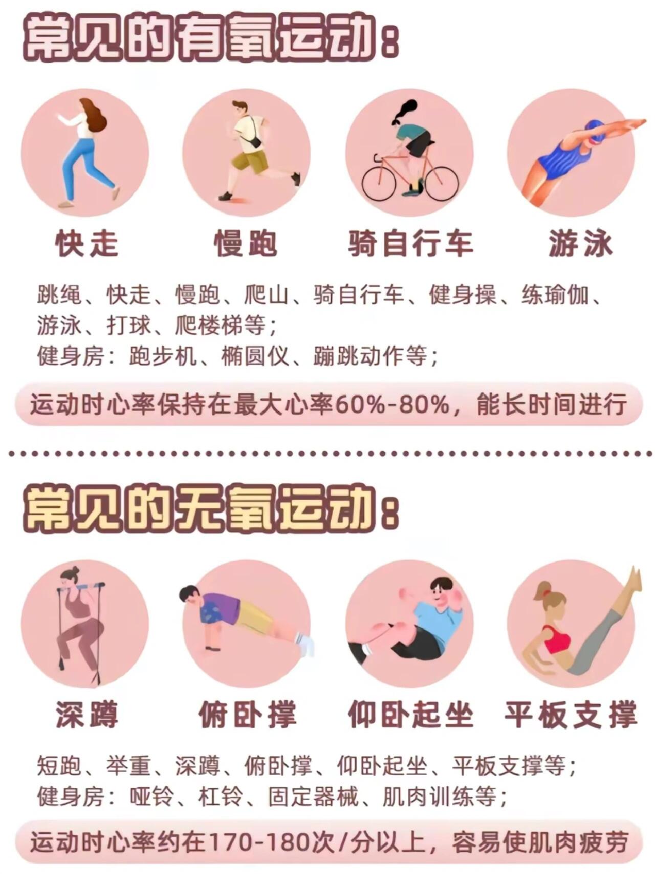 科学减脂指南：轻松甩掉赘肉不反弹  