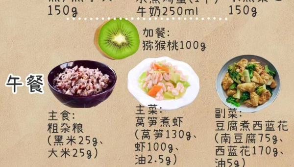 减脂薏米食谱步轻松制作低卡健康餐