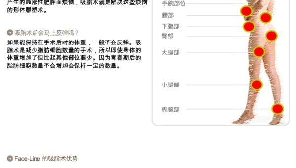 局部减脂与局部吸脂科学真相与选择指南