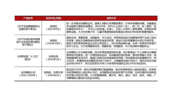国家最新健身政策解读与全民健康促进措施
