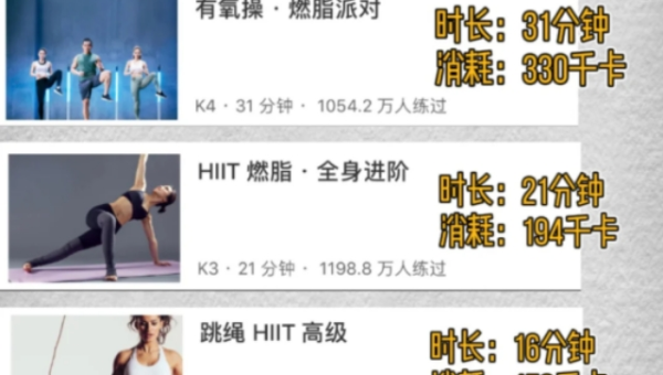 28天高效减脂健身房训练全攻略